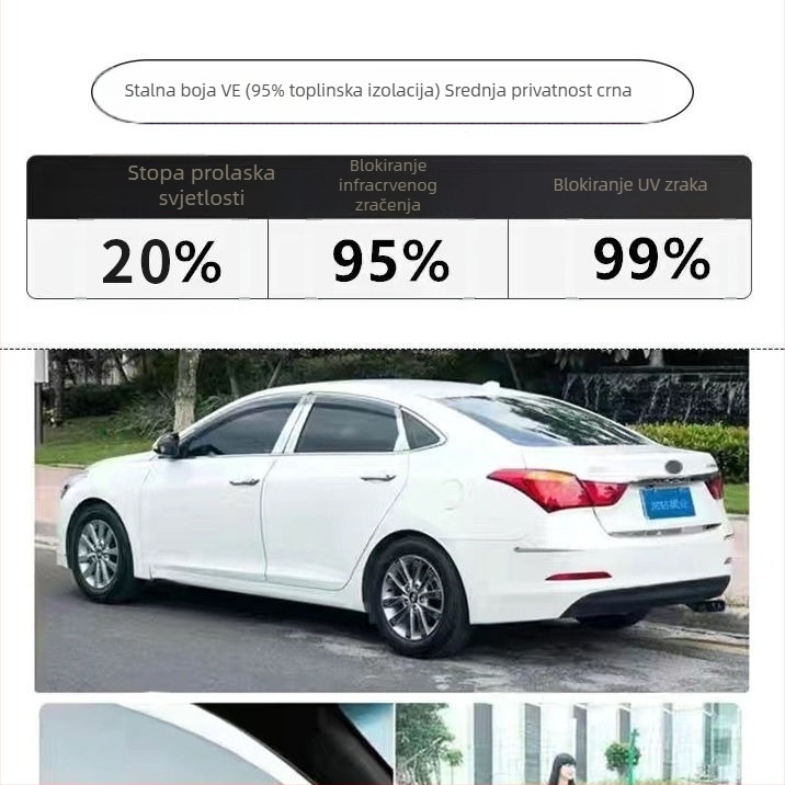 Nano keramični auto film za cijeli automobil, propusnost svjetla 70–80%, UV zaštita iznad 90%