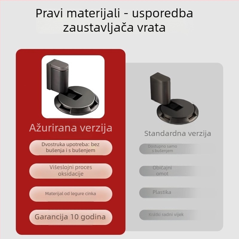 Bez bušenja mehanički stopper za vrata, podno montiran, cinkov spoj, oksidacijski završetak, model SC3112, moderan minimalistički stil, ručno upravljanje