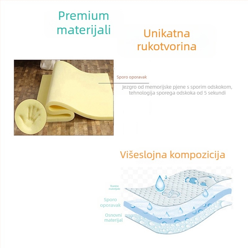 Prilagodljiv držač sigurnosnog pojasa za dječje auto sjedalo s zaštitom vrata i ograničivačem ramena-trbuha - PVC materijal