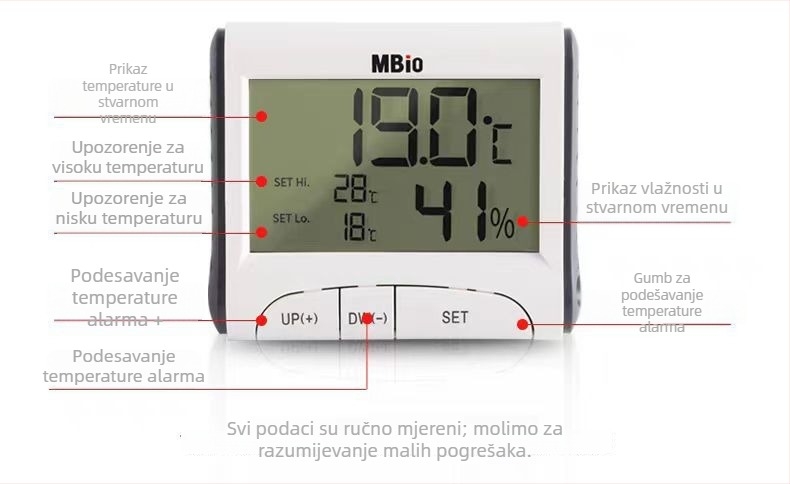 Akvarijski termometar s visokopreciznim zaslonom i elektroničkom sondom, vanjski senzor za kontrolu temperature u kornjačinom akvariju