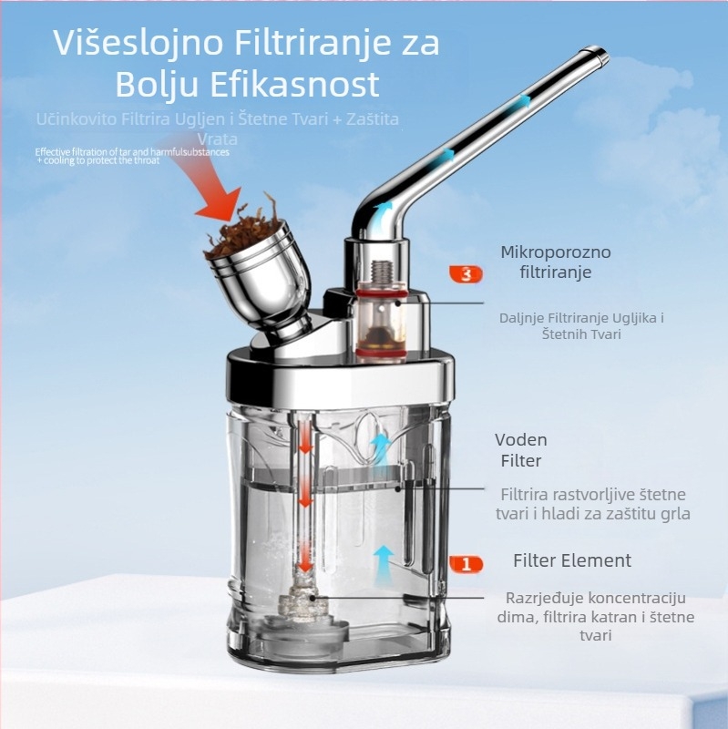Filter za vodenu lulu - mikroporni, četiri funkcije (gruba/srednja/fina), prenosiv, smola, Yajue Yj-510
