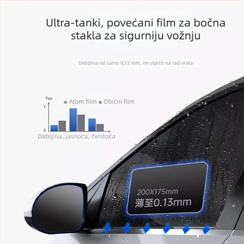 Film otporan na kišu za retrovizor automobila - PET materijal, snažno ljepilo, vodootporan, model 7