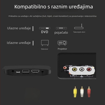 USB na 3RCA AV kabel – adapter kabel, USB-RCA sučelje, bakreni vodič, injekcijska izrada, za TV set-top box.