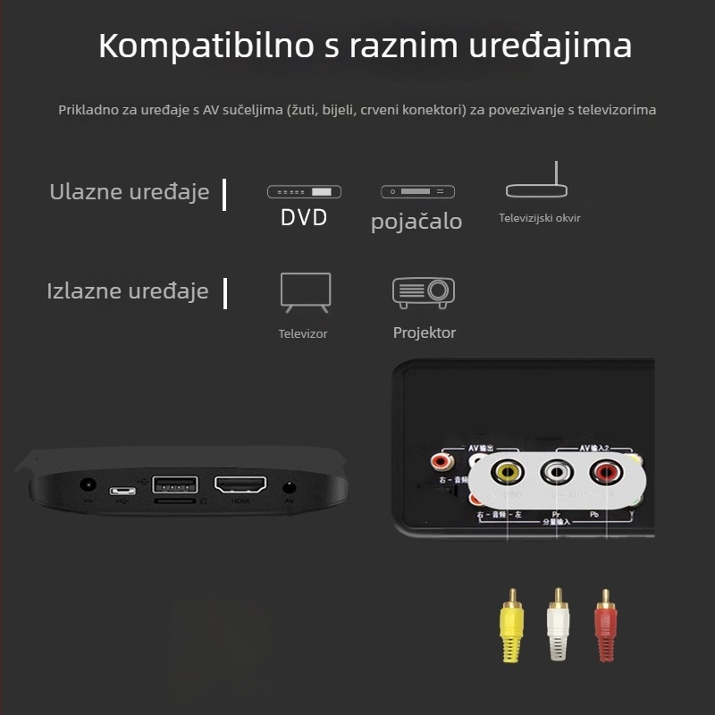 USB na 3RCA AV kabel – adapter kabel, USB-RCA sučelje, bakreni vodič, injekcijska izrada, za TV set-top box.