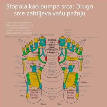 Cipele za masažu stopala s akupunkturnim masiranjem, napajanje USB/AC, žični ručni upravljač, mehanički način rada