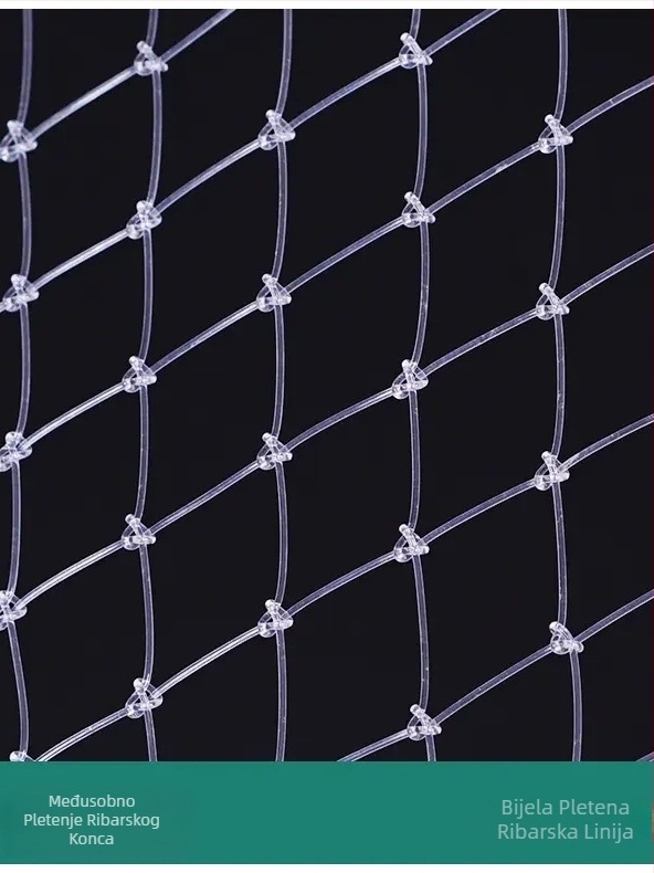 Prozirna mrežasta torbica za ribarsku liniju, tkanina od najlona, anti-zamačivanje