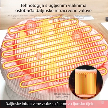 Xiangfutang unisex papuče za grijanje s višepunktnim grijanjem, USB napajanje, platnene gornje i potplata