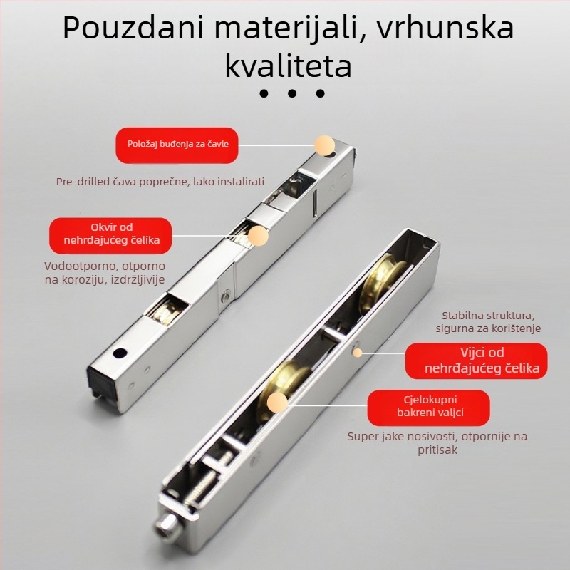 Rolna za klizna vrata — nehrđajući čelik, plast-čelik i aluminijski spoj; Model: Plastic steel long wheel set; Radius kanala za užet: 1; Šifra proizvoda: F7mjs579h9jt; Stil: Modern minimalistički