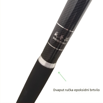 Bacajuća mreža – Cast Net, karbonska vlakna, Sheng Puno — Ribolovna oprema, Cijena 188