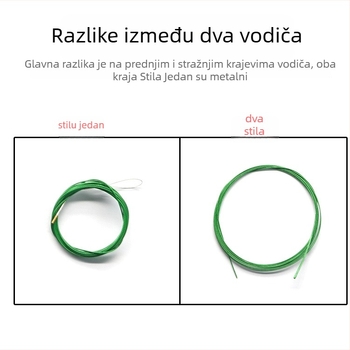 Dodatak za ribolov: čelična žica vodič za prolazak štapa (rod-through), marka Shangmingchuan, porijeklo Kina, ovlaštene privatne marke: Da