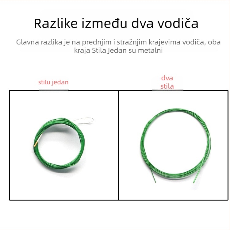 Dodatak za ribolov: čelična žica vodič za prolazak štapa (rod-through), marka Shangmingchuan, porijeklo Kina, ovlaštene privatne marke: Da