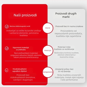 Ventil za čišćenje vode marke Midea, elektromagnetski ventil za odvod, bakrena spirala, dizajn brzog priključka