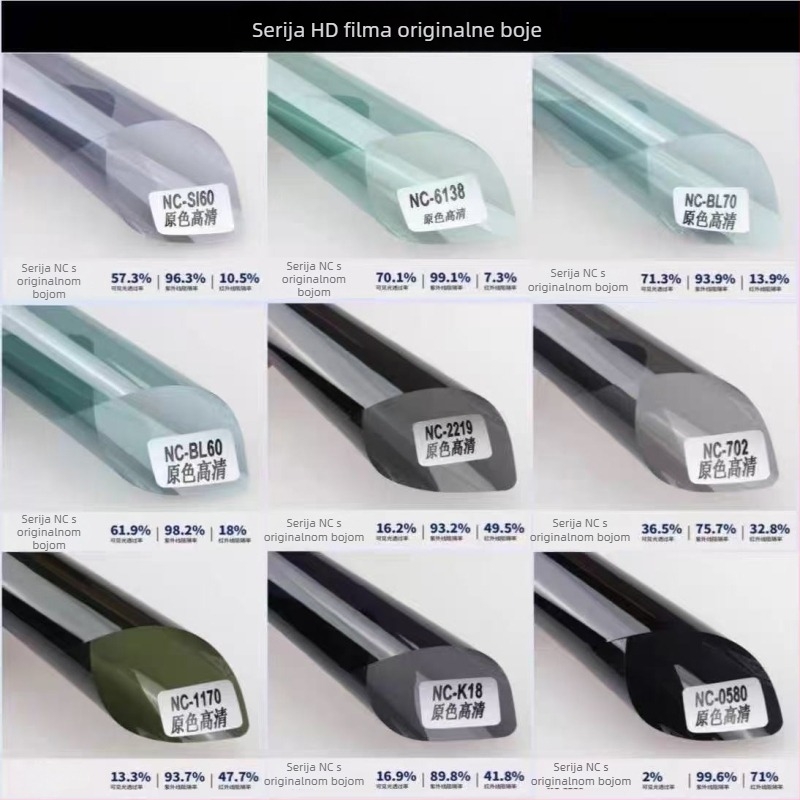 Auto film za prozore s keramičkim nano-inorganijskim premazom, visoka izolacija 99%, UV zaštita 99%, propusnost 5-80%, otporan na eksploziju