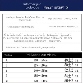Bonchi zaštita glave — tijelo od spužve, kaciga za opću fitness opremu