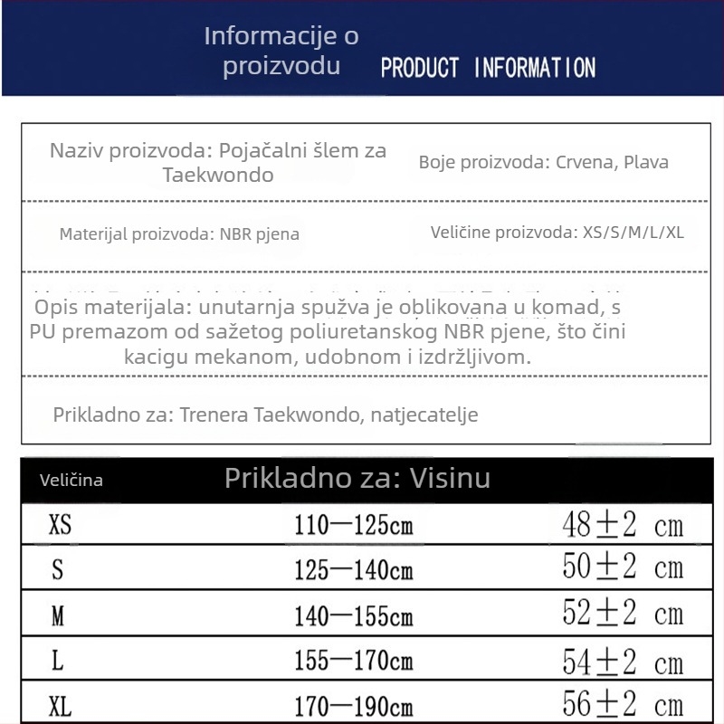 Bonchi zaštita glave — tijelo od spužve, kaciga za opću fitness opremu