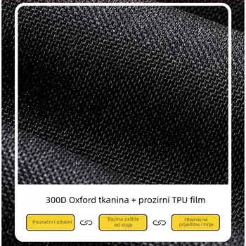 Set kišnog odijela za motocikl – jakna i hlače, vodootporno, Oxford tkanina, TPU film, dišne mreže, PU ljepilo