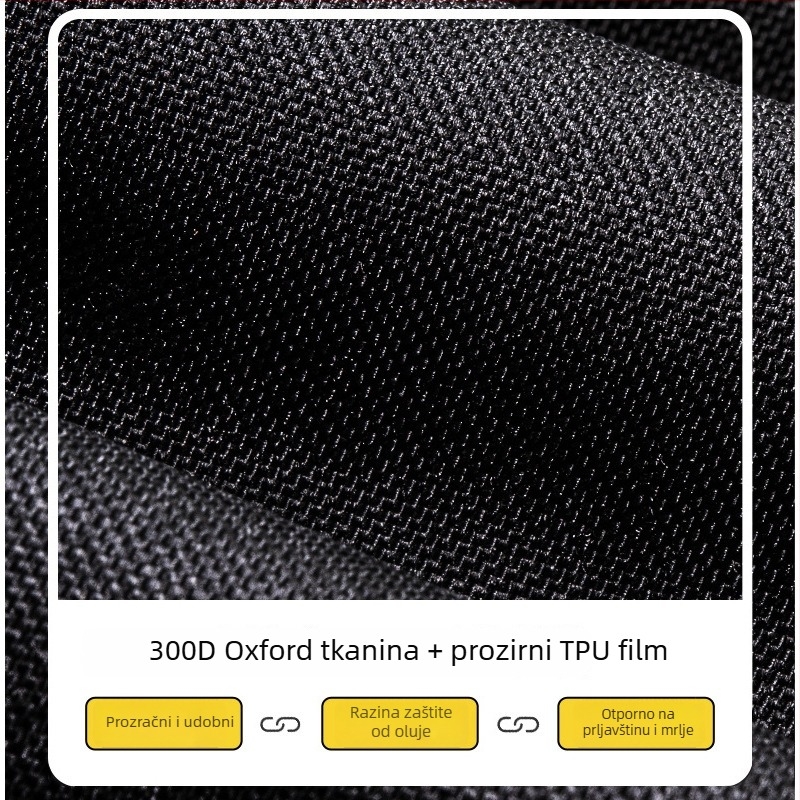 Set kišnog odijela za motocikl – jakna i hlače, vodootporno, Oxford tkanina, TPU film, dišne mreže, PU ljepilo
