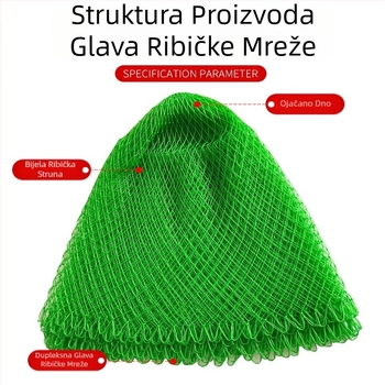 Najlon glava mreže za ribolov – 4-vlaknasta, 24-vlaknasta, 36-vlaknasta