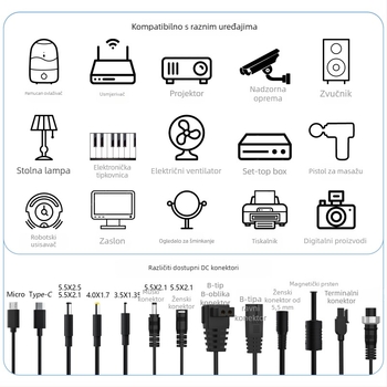 Punjač za litijsku bateriju s izlazima 4.2V/8.4V/12.6V/16.8V, ulaz 100–240V, struja punjenja 1A/2A, CCC/UL/CE certificirano