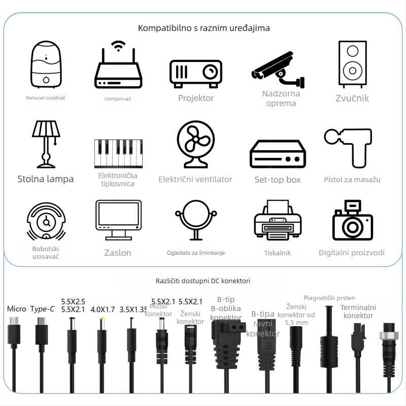 Punjač za litijsku bateriju s izlazima 4.2V/8.4V/12.6V/16.8V, ulaz 100–240V, struja punjenja 1A/2A, CCC/UL/CE certificirano