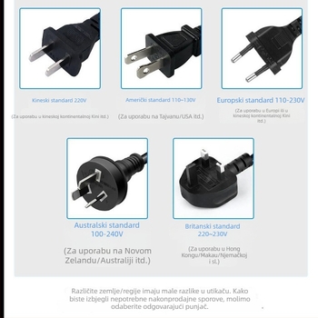 Makita Li-ion punjač baterija DC18RF, 6.5A, 14.4-18V, ulaz 100-240V