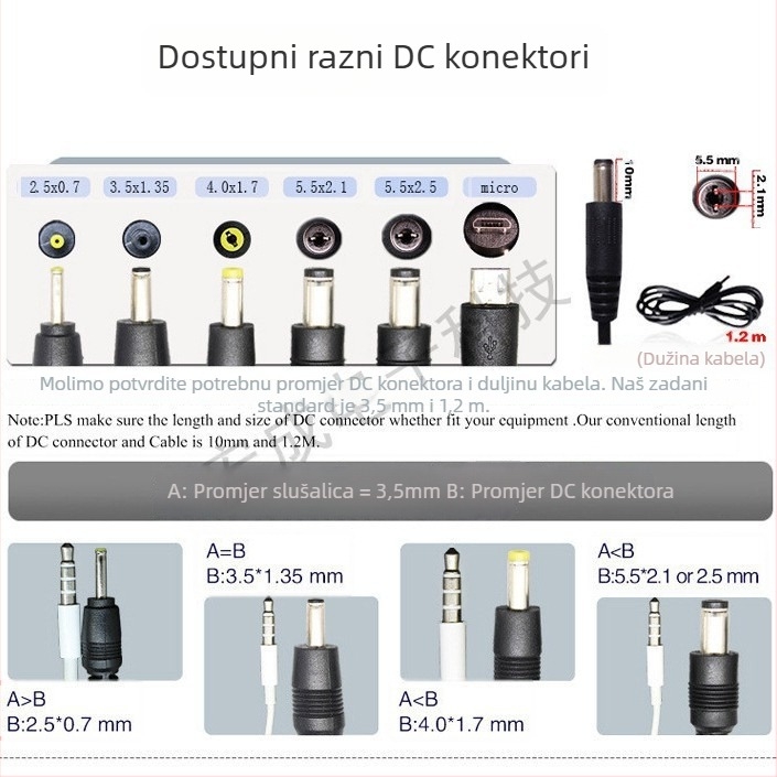 Punjač Li-Po baterija 6S, izlaz 25.2V, 1–3A, ulaz 110–220V