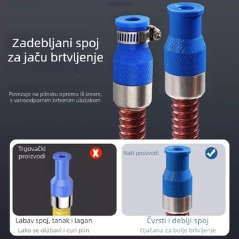 Visokotlačni plinski vodovod od 304 nerđajućeg čelika, Watermark certifikat, bez prilagodbi, stil: novi kineski stil