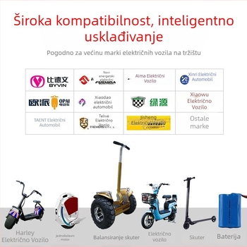 Punjač za litijsku bateriju za električna vozila – LD-001, Radium Wind; ulaz 100-240V AC, izlaz 54.6V 3A DC, FCC certificirano