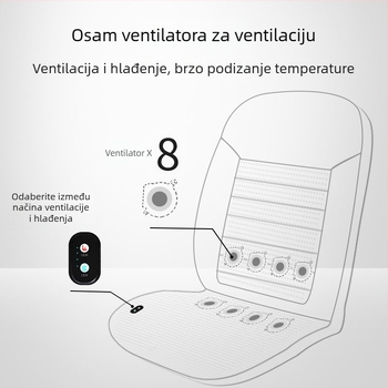 Auto jastuk za sjedalo s ventilacijom i hlađenjem — četiri godišnja doba, stil Plane/Business, punilo: sintetičko vlakno, površina: koža s dojmom + mreža ledene svile