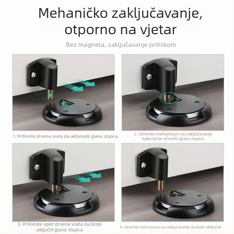 Podnu montirani uređaj za vuču vrata, cinkova legura, elektroplatirani završetak, skrivena automatska kontrola, protiv sudaranja, ne-magnetno, model 8563