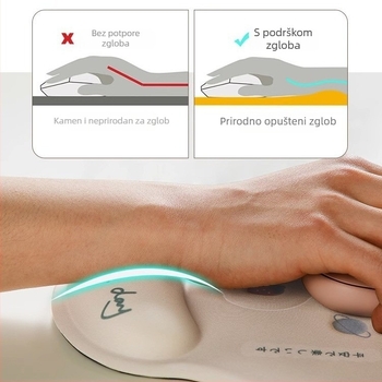 Podloga za tipkovnicu i miš s podrškom za zglob - Karikatura stolna podloga, površina od mliječne svile, memorijska pjena, jednostrana, tkanina