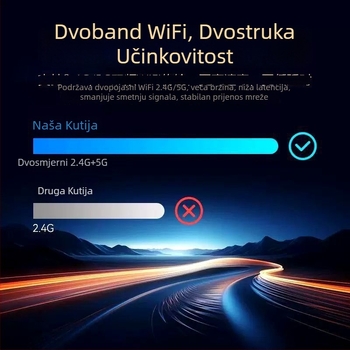 TV Box s WiFi-jem, 128 MB RAM i izlaz 480p