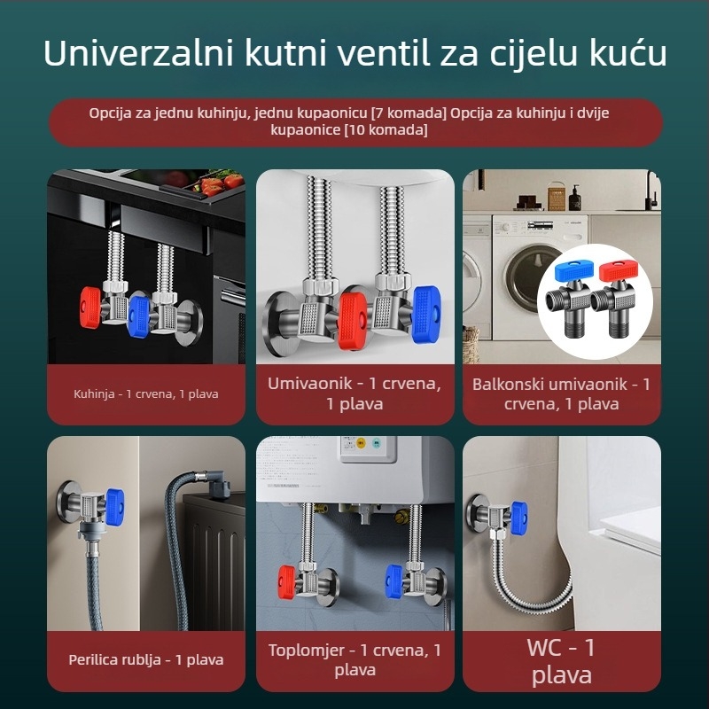 Kuglasti ventil za plinski bojler, bakreno i cinkovo legura, navojni priključak, pogodan za kupaonicu, kuhinju i balkon