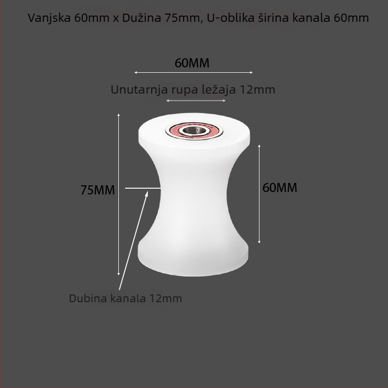 Najlonska rolna s U-žlijebom za vrata i prozore