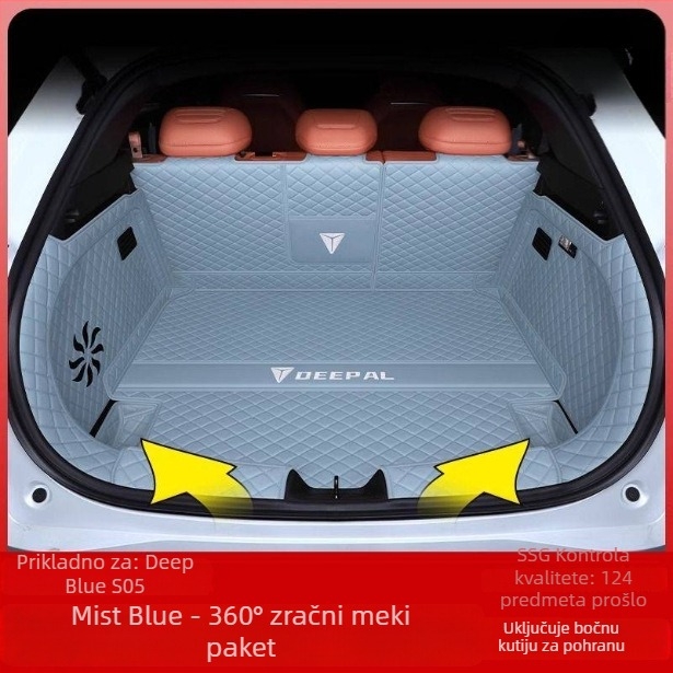 Zadnji tepih prtljažnika za Changan Deep Blue S05 uz obrub unutarnjeg dekora