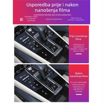 Zaštitni film zaslona središnje ploče Porsche – PET materijal, otporan na temperaturu, Model LY, Cayenne/Taycan/Panamera/Macan