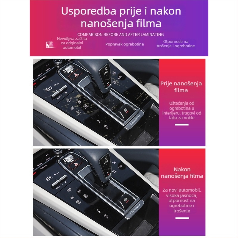 Zaštitni film zaslona središnje ploče Porsche – PET materijal, otporan na temperaturu, Model LY, Cayenne/Taycan/Panamera/Macan