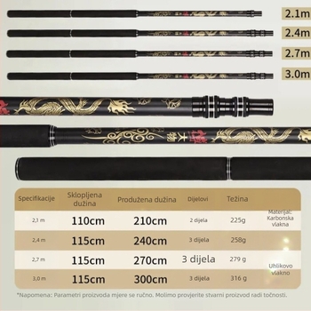 Karbonska štap za mrežu za ribolov, teleskopka, sa 4 sekcije