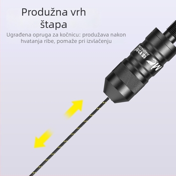 Ribolovna štapa s nosačem za rub mreže i modifikacijskim spojem – Nylon materijal, Brend Jiajiaoni, Kina
