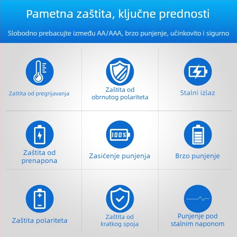 USB punjač za baterije Ni-MH/Ni-Cd s 4 utora No.5/No.7, ulaz 5V, izlaz 1.2V, punjački tok 250 mA