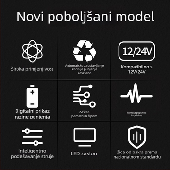 Punjač baterija za auto 12V/24V – univerzalni, inteligentni, pulsni način oporavka baterije; serija YX-SD001D; ulaz AC110-220V; izlaz 12V 4A; kompatibilno s baterijom automobila