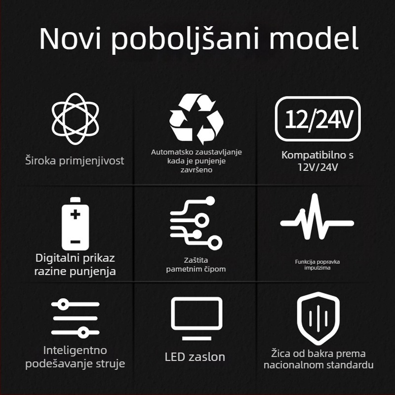 Punjač baterija za auto 12V/24V – univerzalni, inteligentni, pulsni način oporavka baterije; serija YX-SD001D; ulaz AC110-220V; izlaz 12V 4A; kompatibilno s baterijom automobila