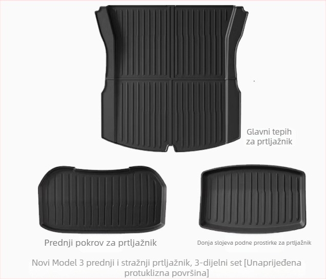 Integrirani pokrov prostora za Tesla Model Y3, TPE materijal, mogućnost prilagodbe, šifra proizvoda 007, posebni jastučići za stopala