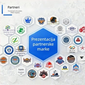 Košarkaške rukavice za driblanje — materijal od visokoučinkovitih vlakana; mogućnost prilagodbe; tiskani logo; pogodne za košarkaške vježbe; CSSIT