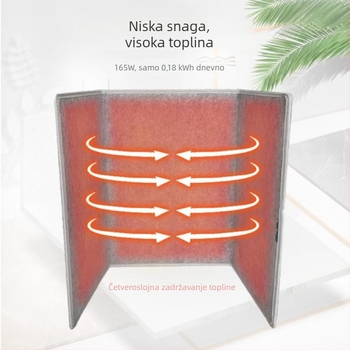 Hongniu USB papuče za grijanje stopala, unisex, gornji dio od krzna, potplat od poliestera