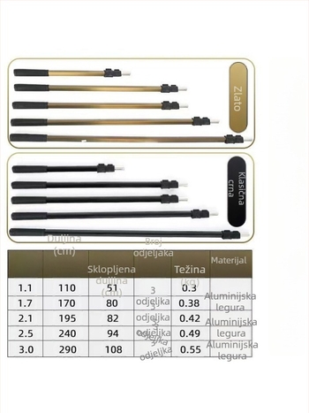 Aluminijska legura trokutasti teleskop za mrežu za ribolov, otvor mreže 40 cm, dubina 40 cm, gruba mreža, sklopiva, nosivost 10 kg