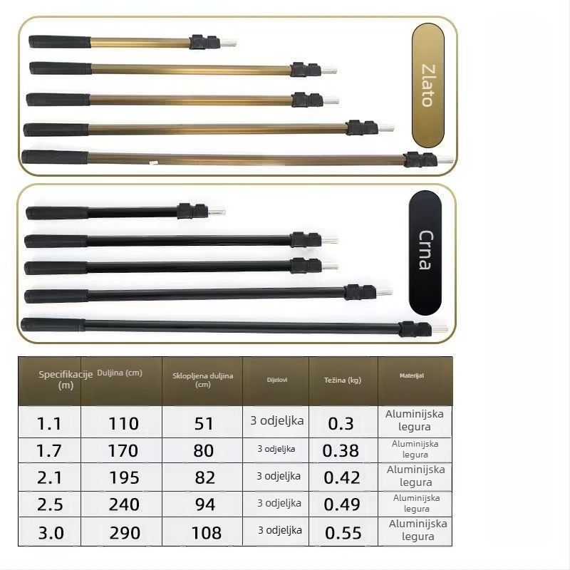 Aluminijska legura trokutasti teleskop za mrežu za ribolov, otvor mreže 40 cm, dubina 40 cm, gruba mreža, sklopiva, nosivost 10 kg