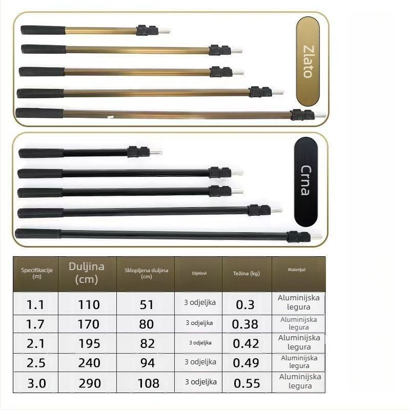 Aluminijska legura trokutasti teleskop za mrežu za ribolov, otvor mreže 40 cm, dubina 40 cm, gruba mreža, sklopiva, nosivost 10 kg