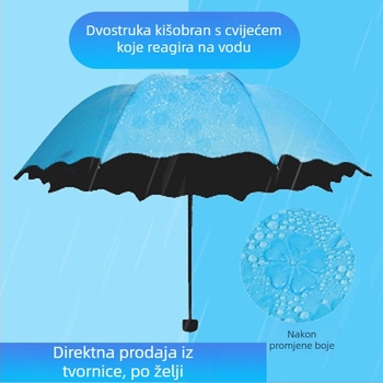 Reklamni suncobran s 210T tkaninom, 8 čeličnih rebara, ručno otvaranje i zatvaranje, UPF > 50
