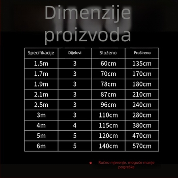 Nerđajući čelični štap za mrežu za ribolov, teleskopski, ojačan, produživi